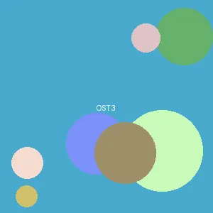 美队丁丁 - アイドル封面